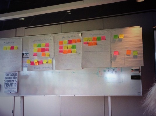 Vad är viktigt för företagare