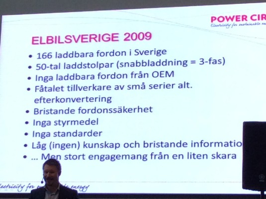 Elbilar i Sverige 2009